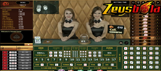 Panduan Cara Bermain Sicbo Atau Dadu Di Oriental Game