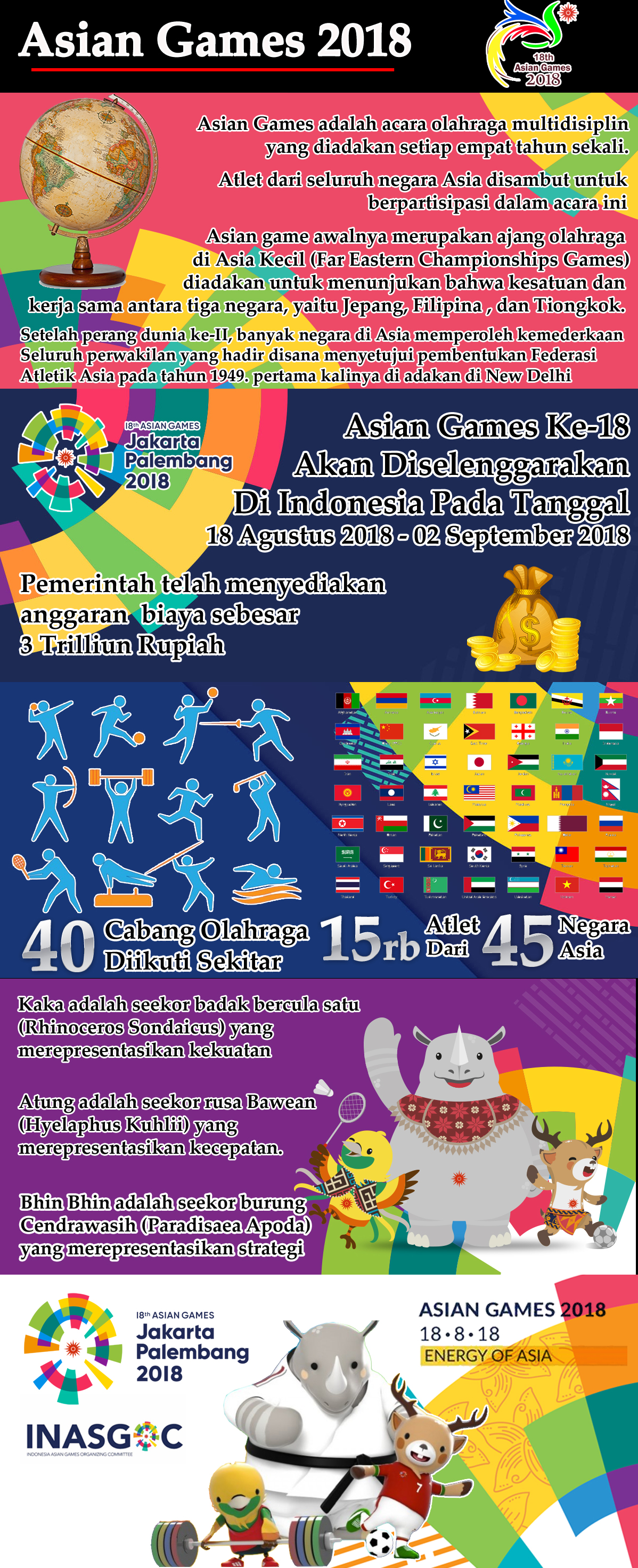 infografi asian games 2018