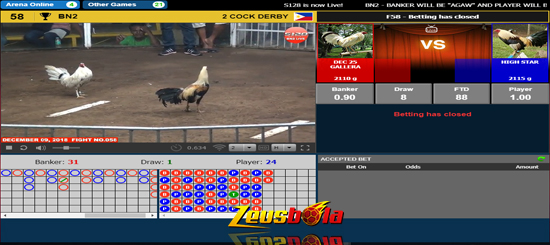 Cara Bermain Taruhan Judi Sabung Ayam Online Live