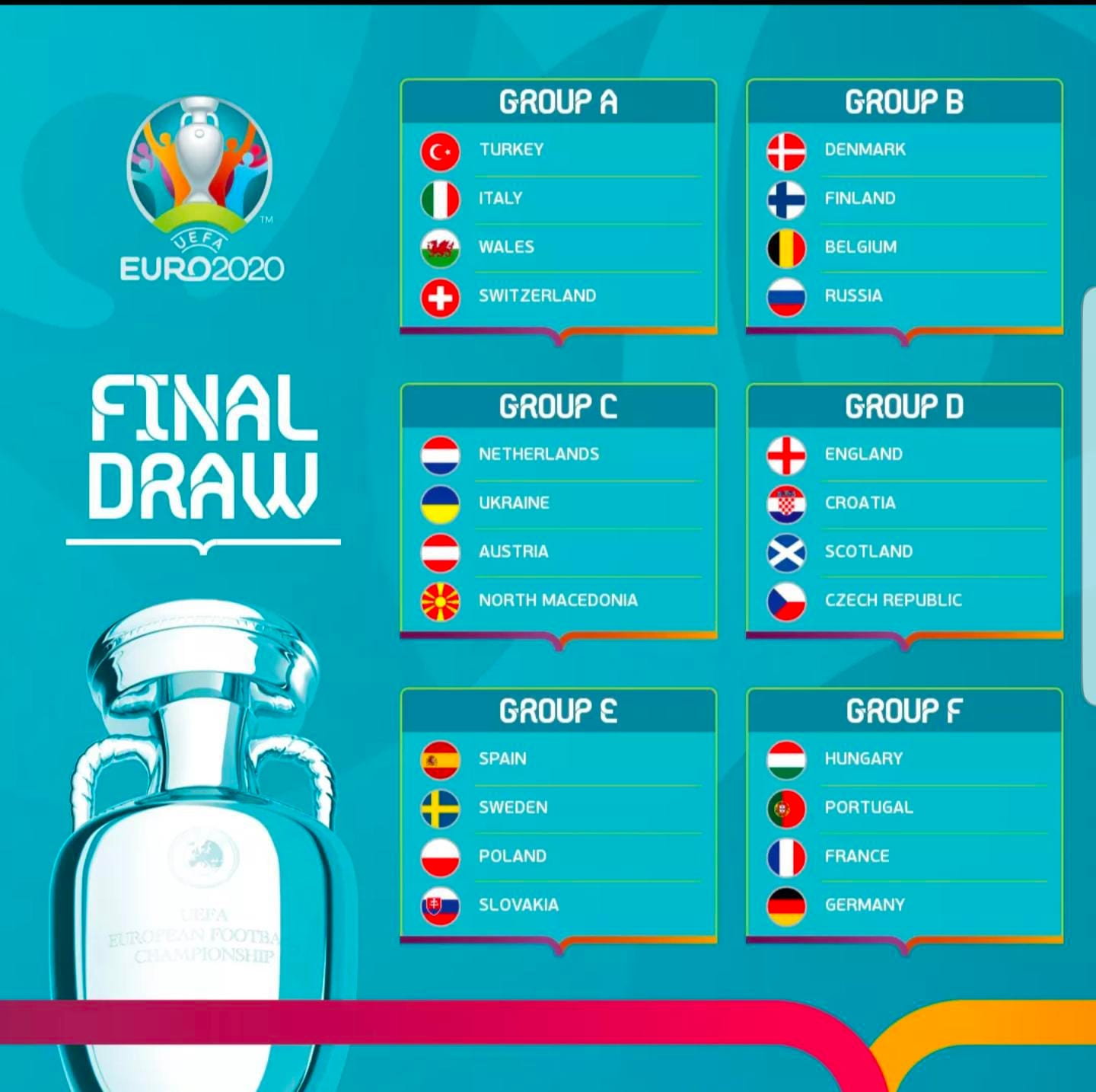 Jadwal Bola Euro 2020-2021