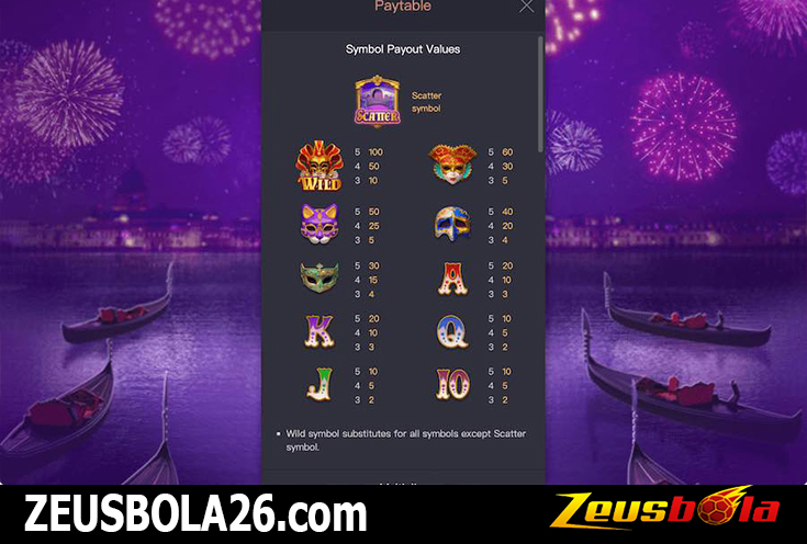 Situs Agen Judi Slot Online Deposit BANK BRI LINK