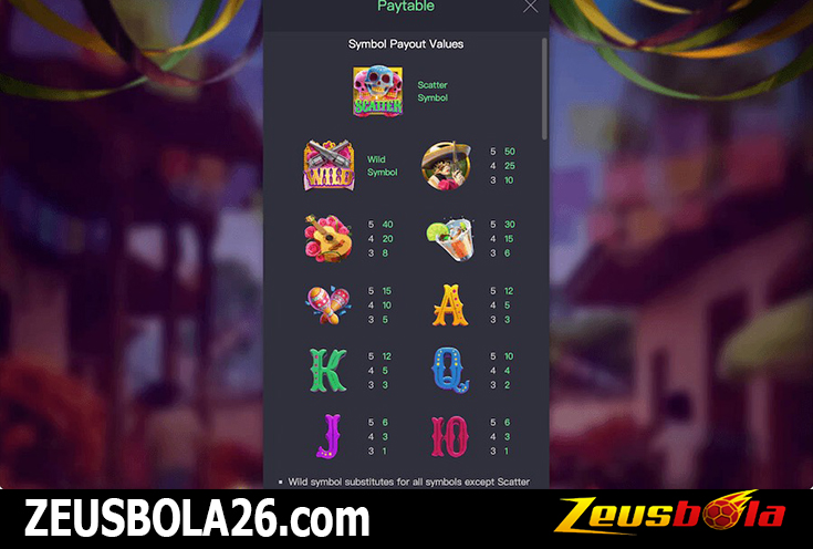 Situs Judi Agen Slot Online Deposit Ewallet OVO