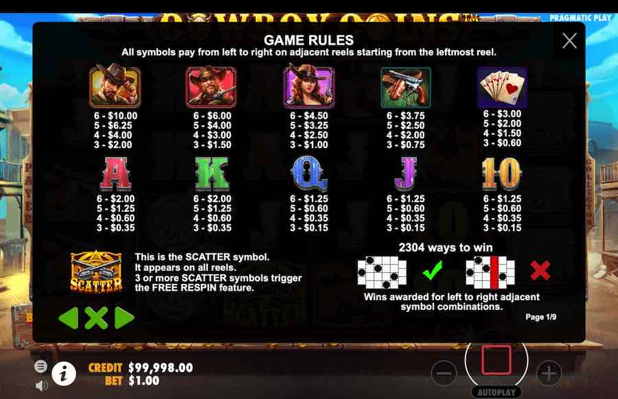 Situs Slot Gacor Gampang Menang BANK DANAMON