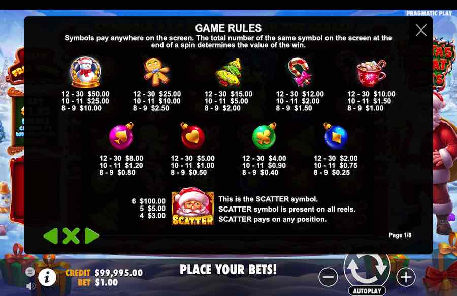 Daftar Slot Online Bank Mayora Mudah Menang